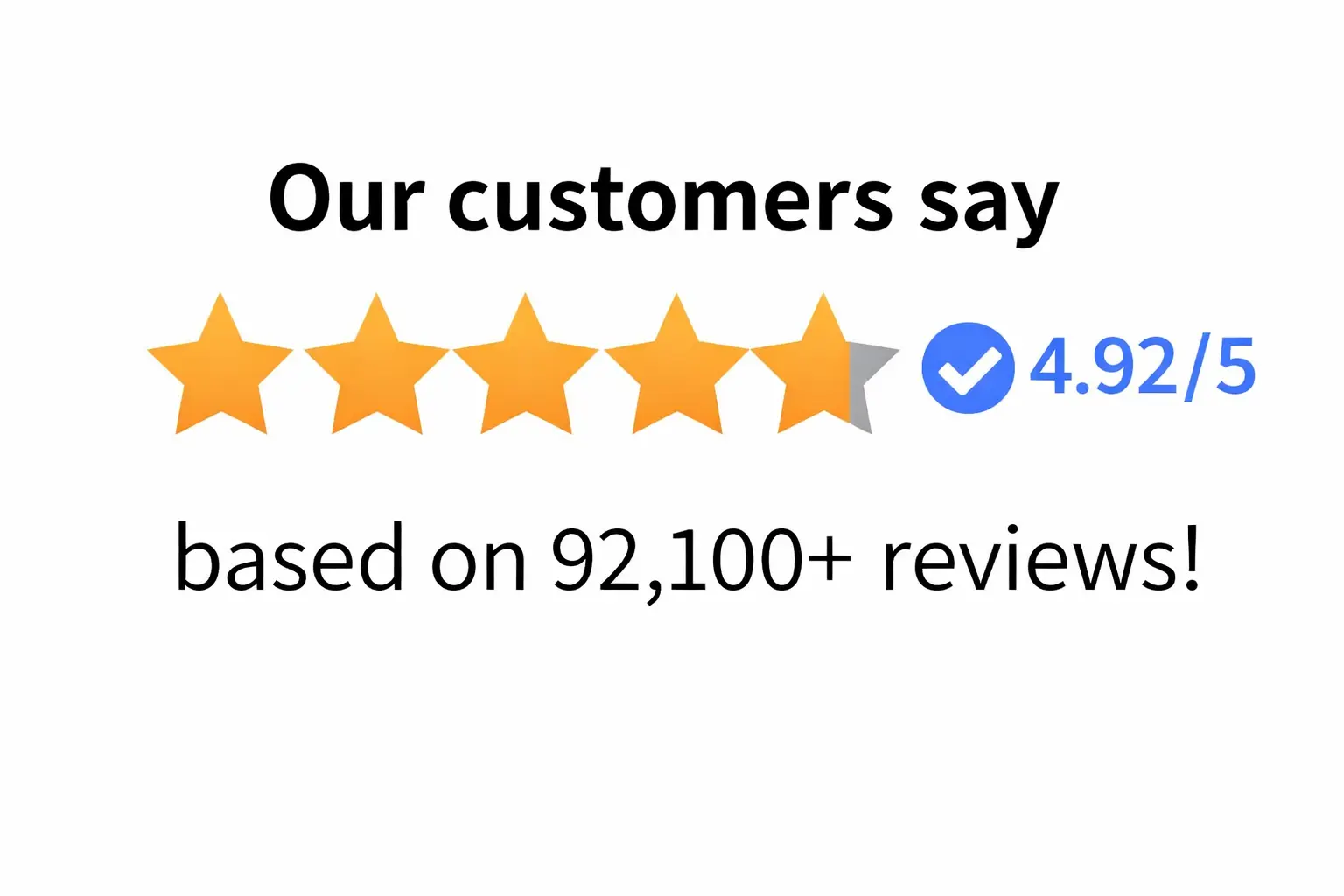 fast lean pro real customer reviews